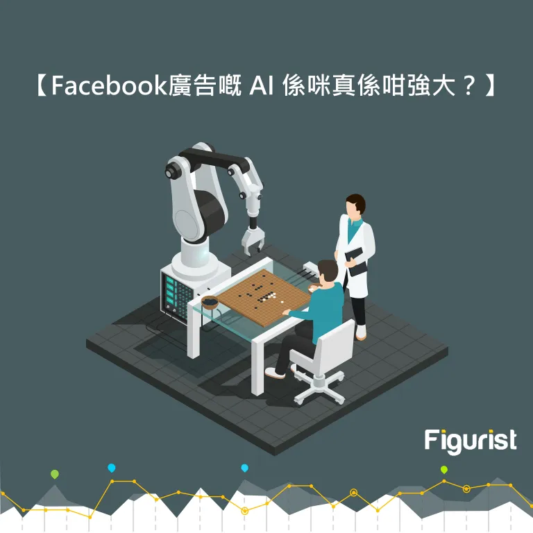 Facebook 廣告的AI學習效用測試
